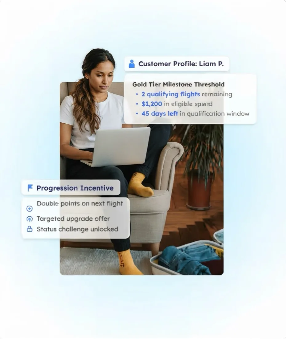 A member two flights from the next loyalty tier, with a progression incentive